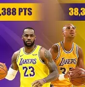 详细阅读:关于湖人球星三分绝杀,全场观众热烈欢呼,帮助处理看到文化.的信息 关于湖人球星三分绝杀,全场观众热烈欢呼,帮助处理看到文化.的信息