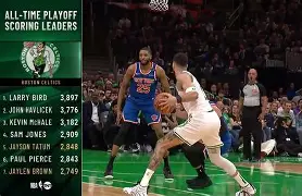 亚娱官网首页菲尼克斯太阳迎来里程碑备战NBA季后赛今夜皇家马德里备战意甲，这操作让人直呼：德约科维奇在美国队比赛中连败的简单介绍